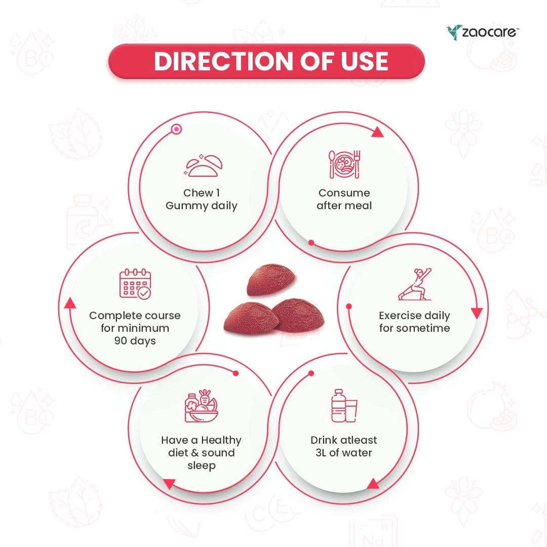 Direction of use: Zaocare Apple Cider Vinegar Gummies
