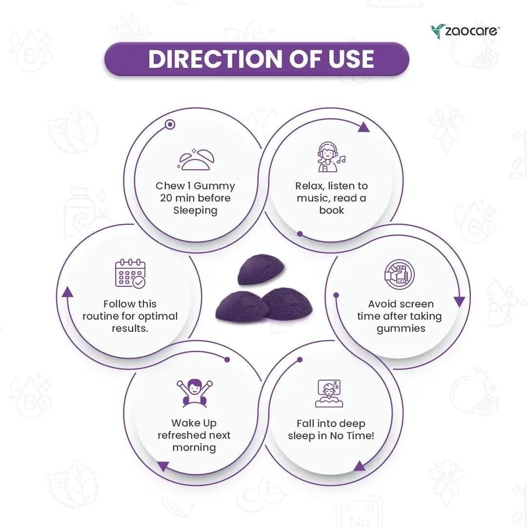 Direction of use for Zaocare Sound Sleep Gummies