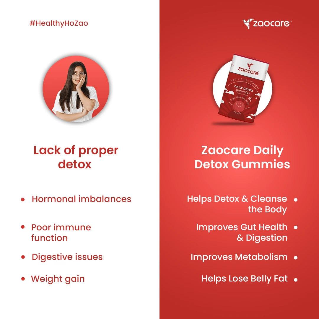 Advantages of Zaocare Apple Cider Vinegar Gummies - helps detox and cleanse the body