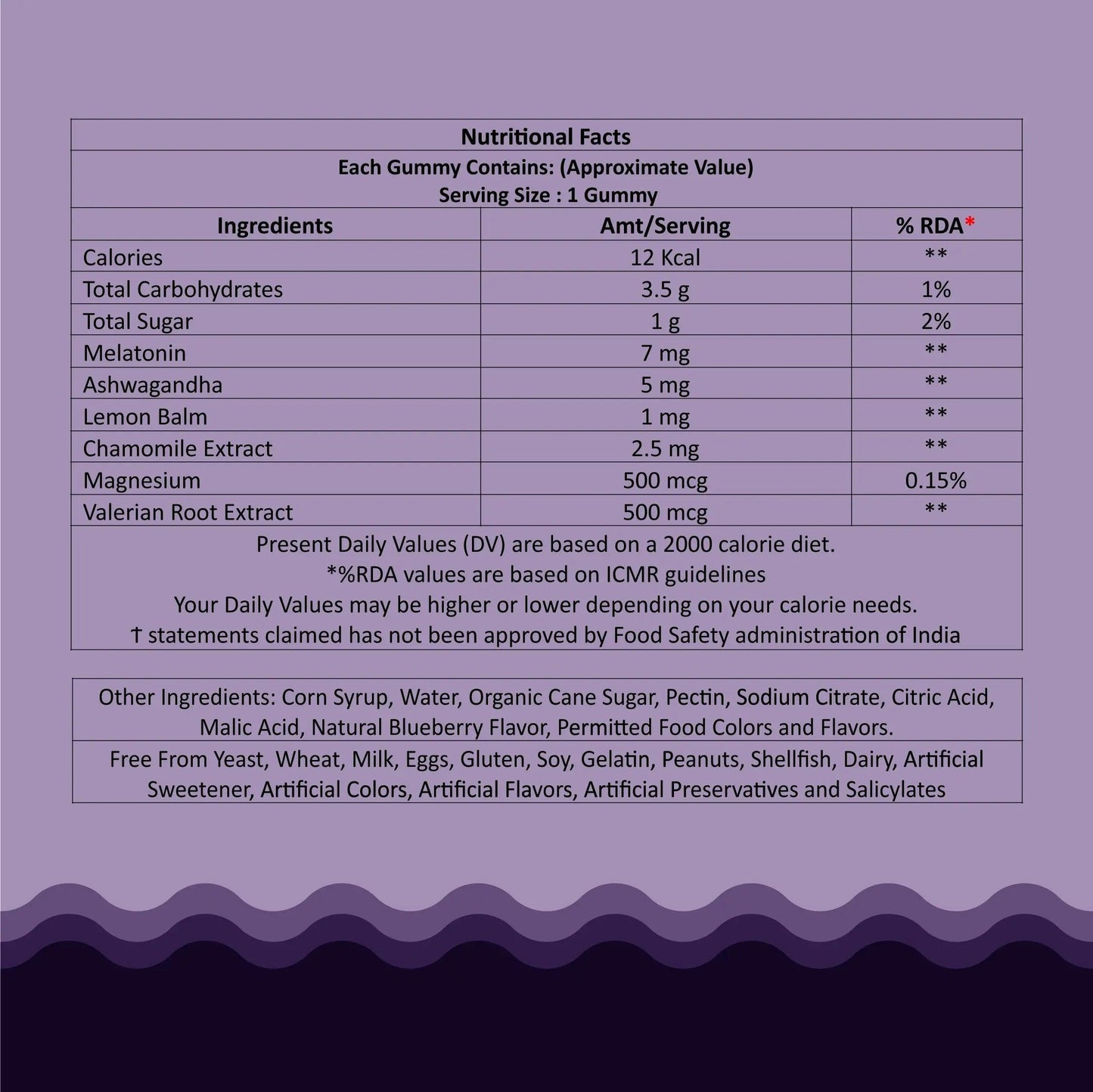 Ingredients and nutritional facts of Zaocare Sound Sleep Gummies