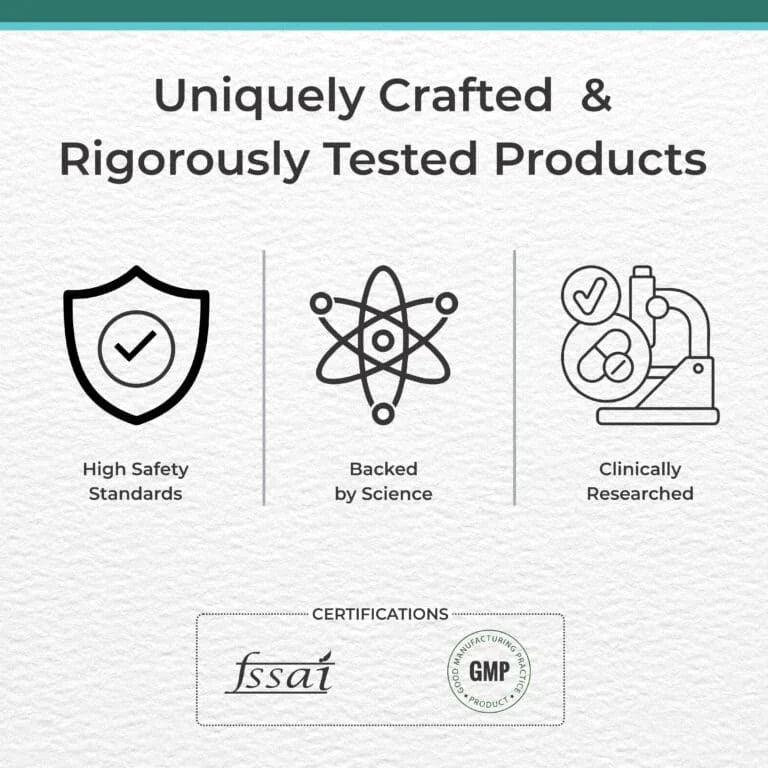 Certifications for Zaocare ACV Gummies + Vitamin C & Zinc Effervescent Combo - Zaocare