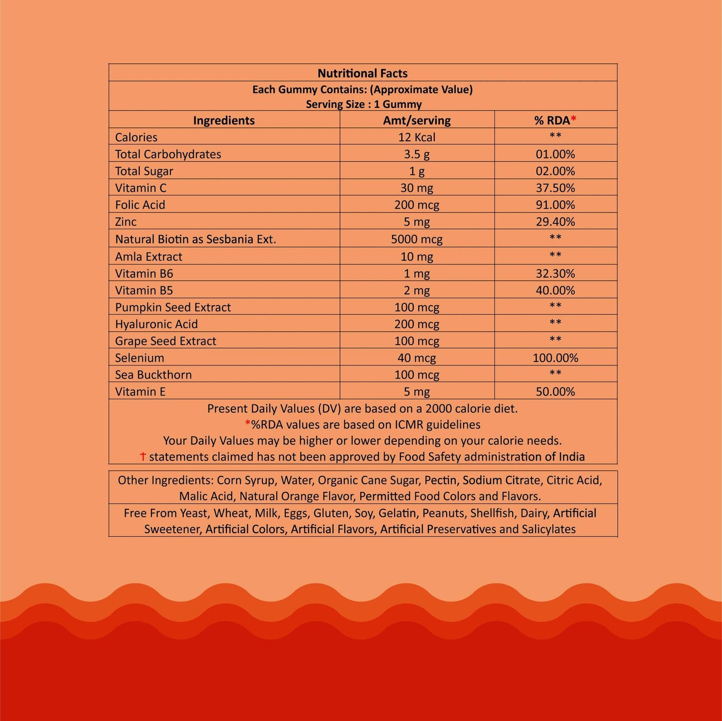 Ingredients and nutritional facts of Zaocare Biotin Gummies For Hair and Skin