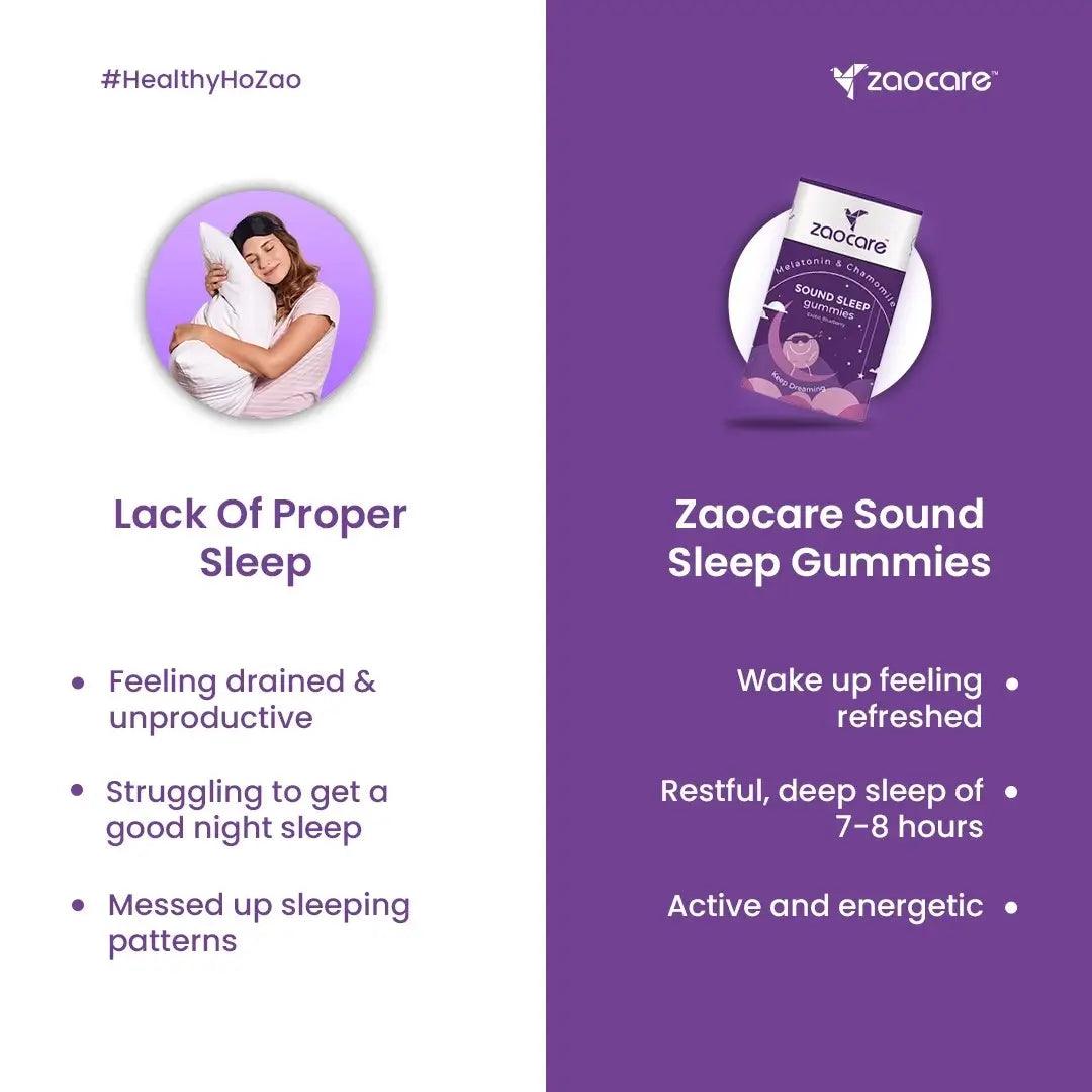 Zaocare Sound Sleep Gummies Trial Pack of 5 at ₹1 - Zaocare