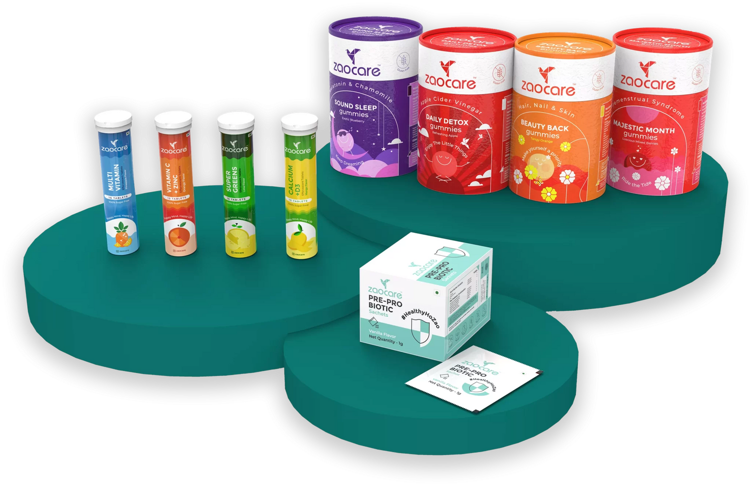 Zaocare product portfolio image