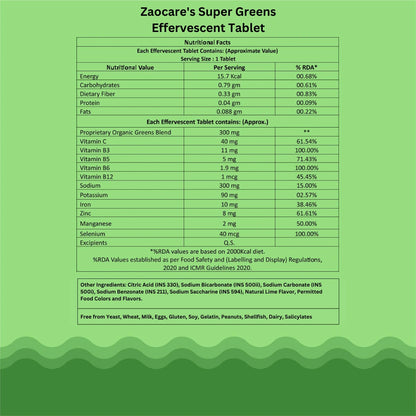 Ingredients and nutritional facts of Super greens tablets
