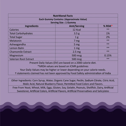Ingredients and nutritional facts of sound sleep gummies