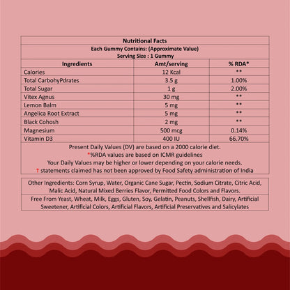 Nutritional information chart for PMS gummies showing calories, carbohydrate content, sugar, various herbal ingredients, magnesium, and Vitamin D3, with a note on recommended daily values based on a 2000 calorie diet.