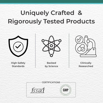 Graphic highlighting the unique craftsmanship and rigorous testing of products, detailing high safety standards, scientific backing, and clinical research, with certifications from FSSAI and GMP.